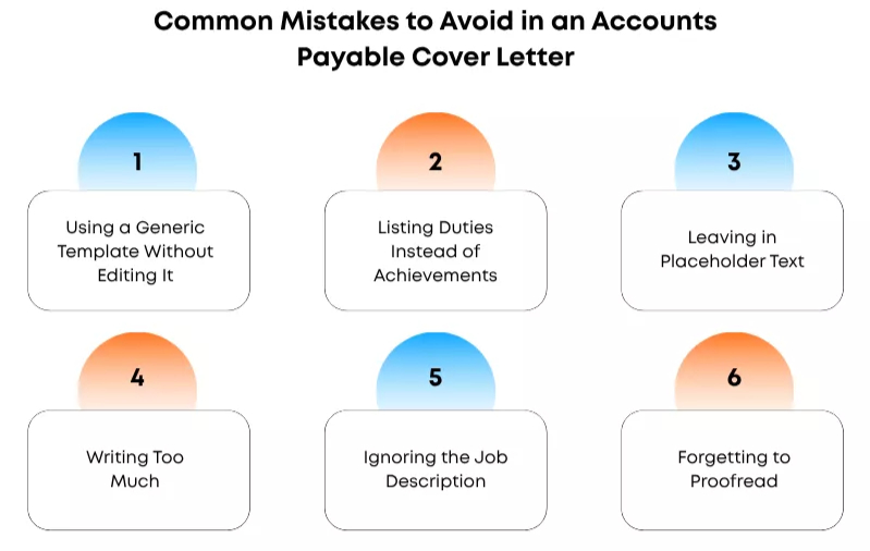 Infographic listing 6 common mistakes to avoid in an accounts payable cover letter
