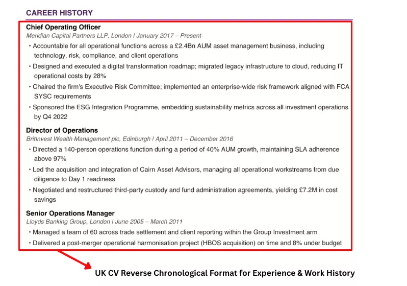 an image showing the ideal place for work history information in a UK CV format