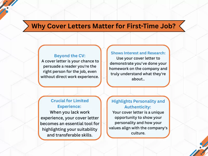 Why first-time job cover letters matter: Key reasons to create a personalised First Time Job Cover Letter Example