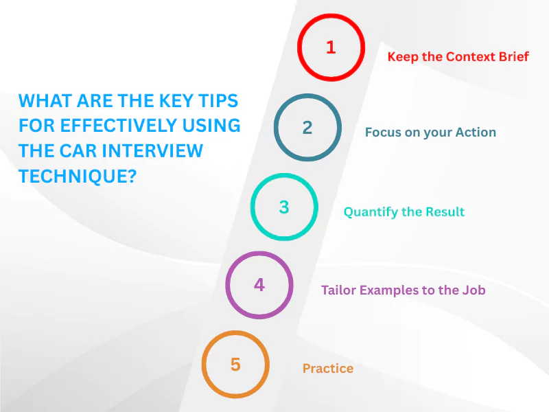 Tips for using the CAR technique in interviews, detailing key steps for answering questions