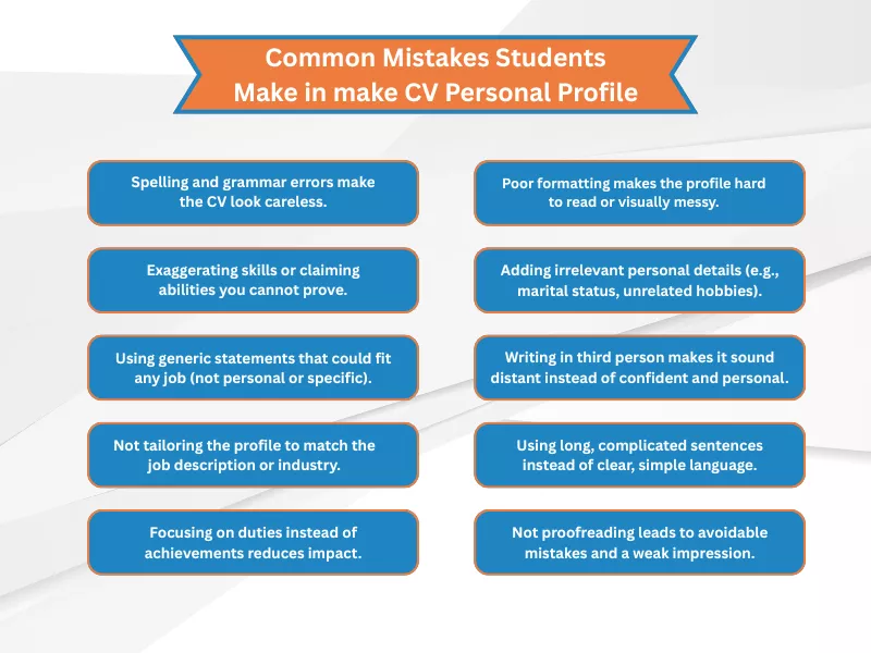 The image is showing common mistakes made in CV Personal Statement Examples