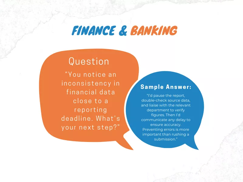Image showing a sample answer for a customer complaint Scenario Based Interview Questions in Retail & Hospitality
