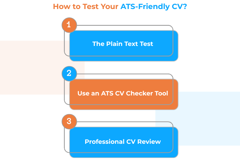 How to test your ATS-Friendly CV