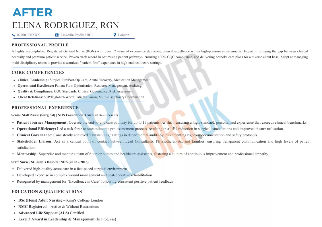 icover ELENA RODRIGUEZ (After)