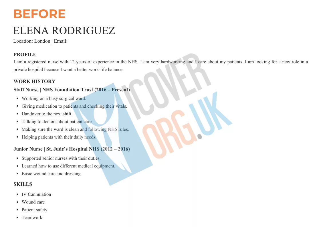 icover ELENA RODRIGUEZ (Before)