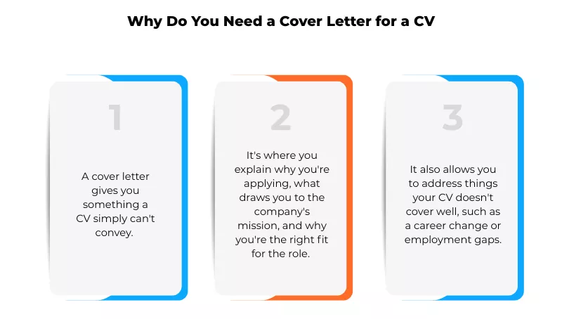 3 reasons you need a cover letter