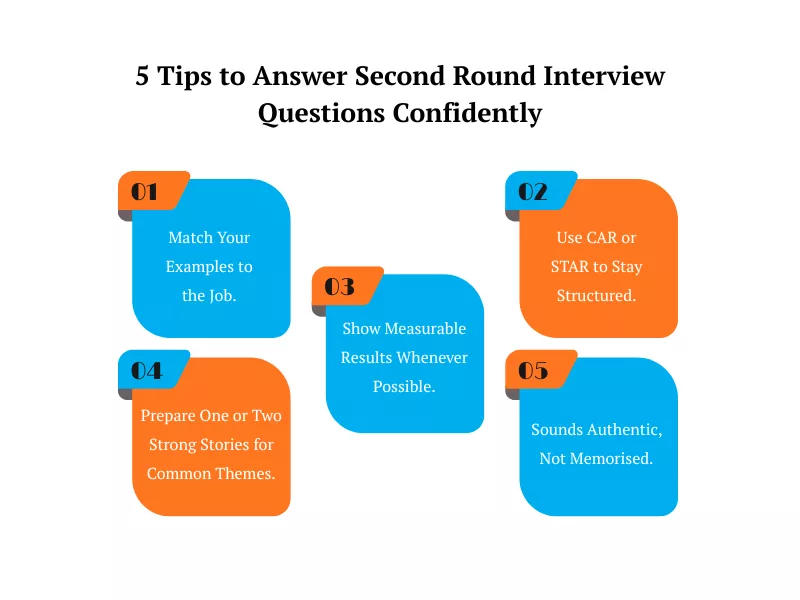 Second Interview Questions: Top Questions & Best Answers